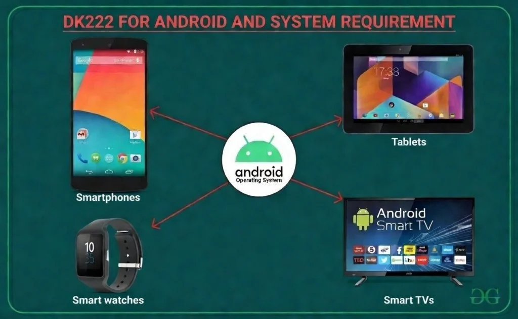 Dk222 game for android