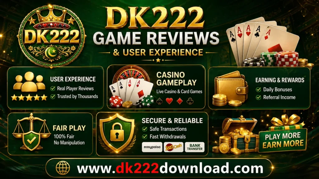 DK222 Game Reviews and Gameplay