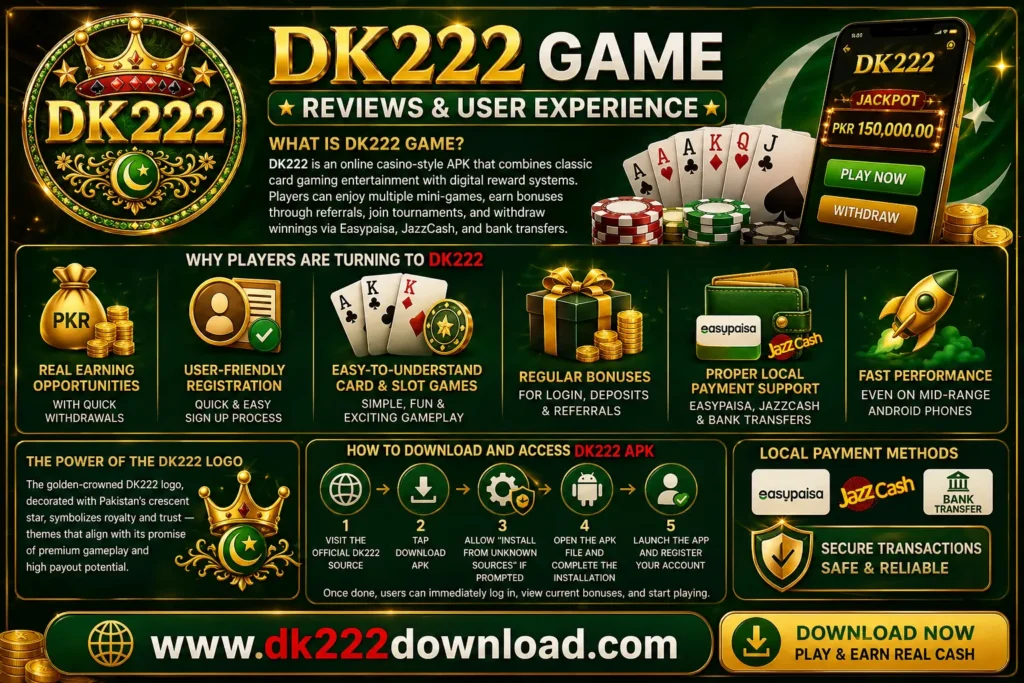 DK222 reviews